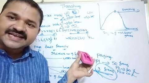 working set model in os | working set model in operating system