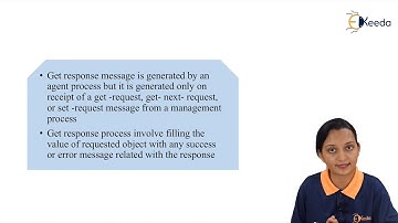 SNMP v2 - Internet Management - Network Management in Telecommunication