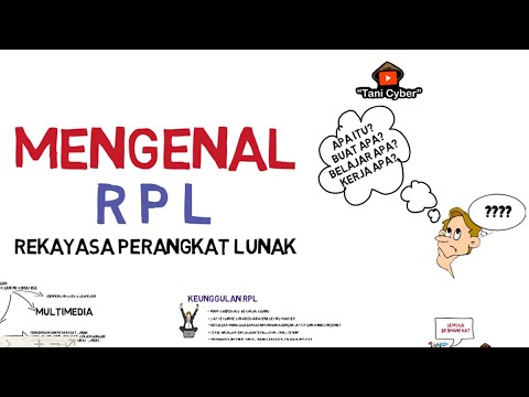 Video: Siapa yang memiliki perangkat lunak aspek?