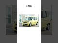 軽スーパーハイトワゴンブームの先駆けと言われたクルマ　ダイハツ　タントに関する雑学 #shorts thumbnail