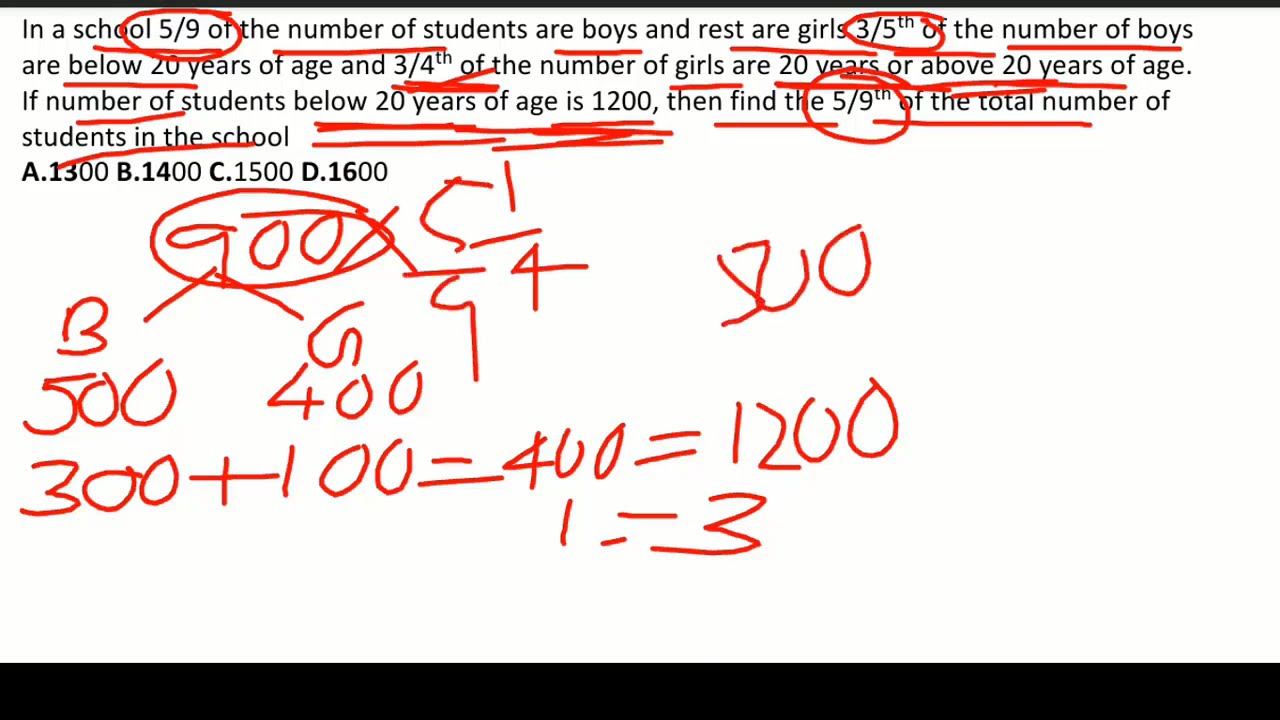 4 Important Arithmetic Chapters with Ratio Method RRB Clerk Prelims ...