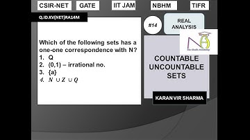 Real Analysis | Q.ID.KV(NET)RA14M | Countable and Uncountable | CSIR-UGC-NET