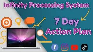 Infinity Processing System - 7 Day Action Plan For Your Success Online! #shorts