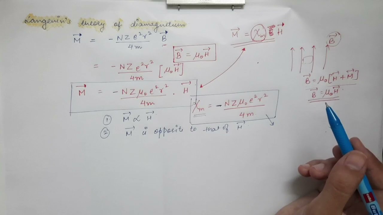 Correction in Langevin's theory of Diamagnetism