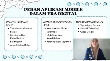 ELFINA NOVITA 23040187/PEMROGRAMAN MOBILE/PERTEMUAN 3