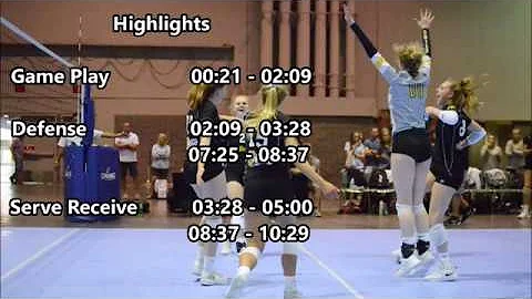 Kaylee Kuecker 2019 Libero AAU Nationals Highlight...