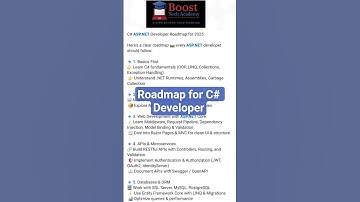 C# Developer Roadmap 2025 #codingforbeginners #education #boosttech #viral #tech #facts #csharp