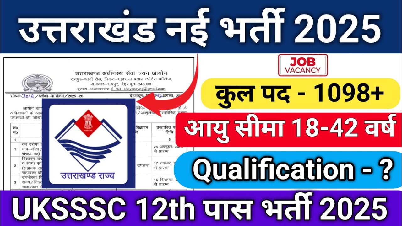 Uttarakhand 12 पास भर्ती 2025 🥳 | Uttarakhand New Job Vacancy 2025 ...