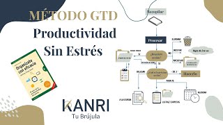 Cómo ser más organizado con GTD (David Allen)   Productividad personal.