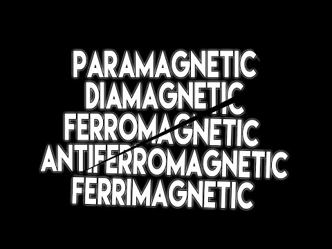 Video: Diferența Dintre Feromagnetism și Antiferromagnetism