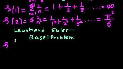 Introduction to the Riemann Zeta Function