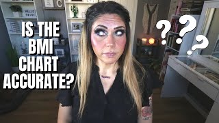 IS THE BMI CHART ACCURATE? I HAVE SOME THOUGHTS......WEIGHT LOSS TIPS - HOW TO LOSE WEIGHT!