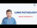 Respiratory Pathology – Basic concepts