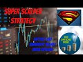 Super Scalper Strategy for Nifty50 and BankNifty Weekly Options || Intraday Index Options Strategy