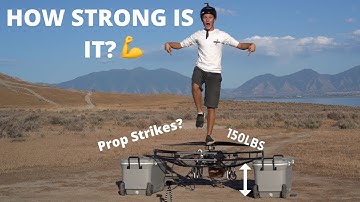 Horrific Paramotor Prop Strike Prevention Saves Lives!!!