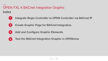 TV241203 OFXL4 BACnet Integration Graphic