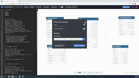 Explorando DbDiagram
