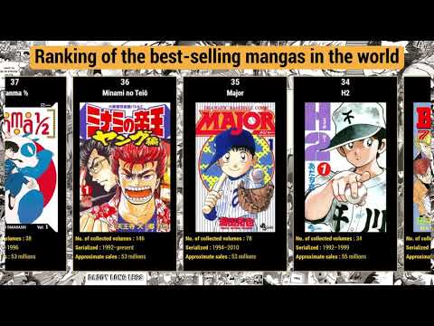 ranking-of-the-best-selling-mangas-in-the-world