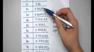 Mini Project Calculus K26