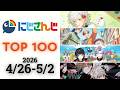 【2026/4/26-5/2】にじさんじ 歌ってみた&オリジナルソング 週間再生数ランキング TOP 100 + 新曲