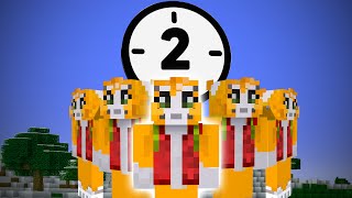 The Updated Stampy Time Travel Theory