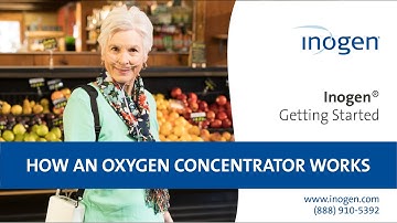 How an Oxygen Concentrator Works | How Does an Oxygen Concentrator Work?