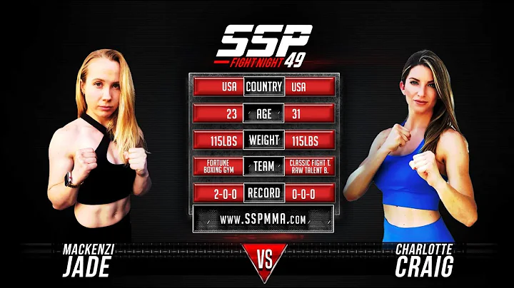 Mackenzi Jade vs Charlotte Craig - SSP 49