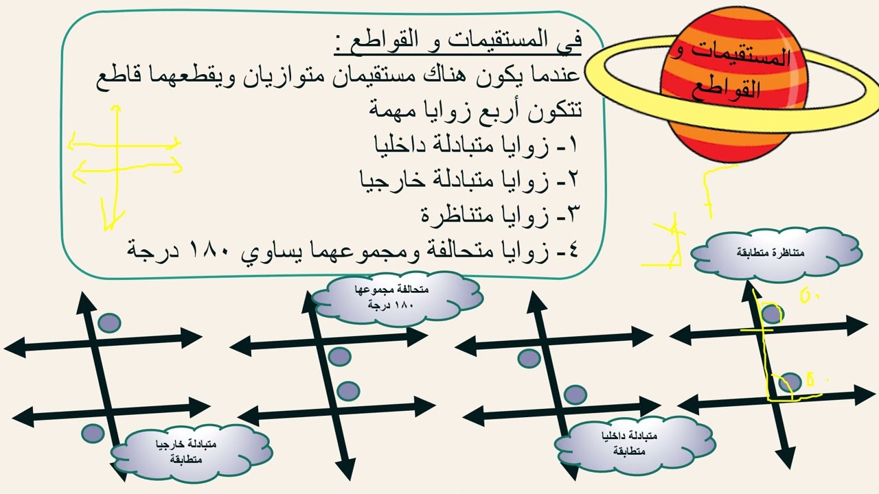 المستقيمات و القواطع