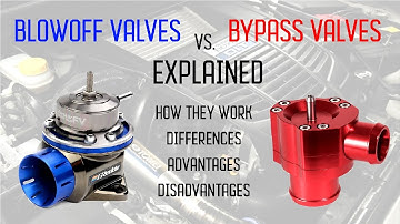Quickly Clarified - Blow Off Valves vs Bypass Valves in 4 Minutes!