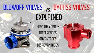 Quickly Clarified - Blow Off Valves vs Bypass Valves in 4 Minutes!