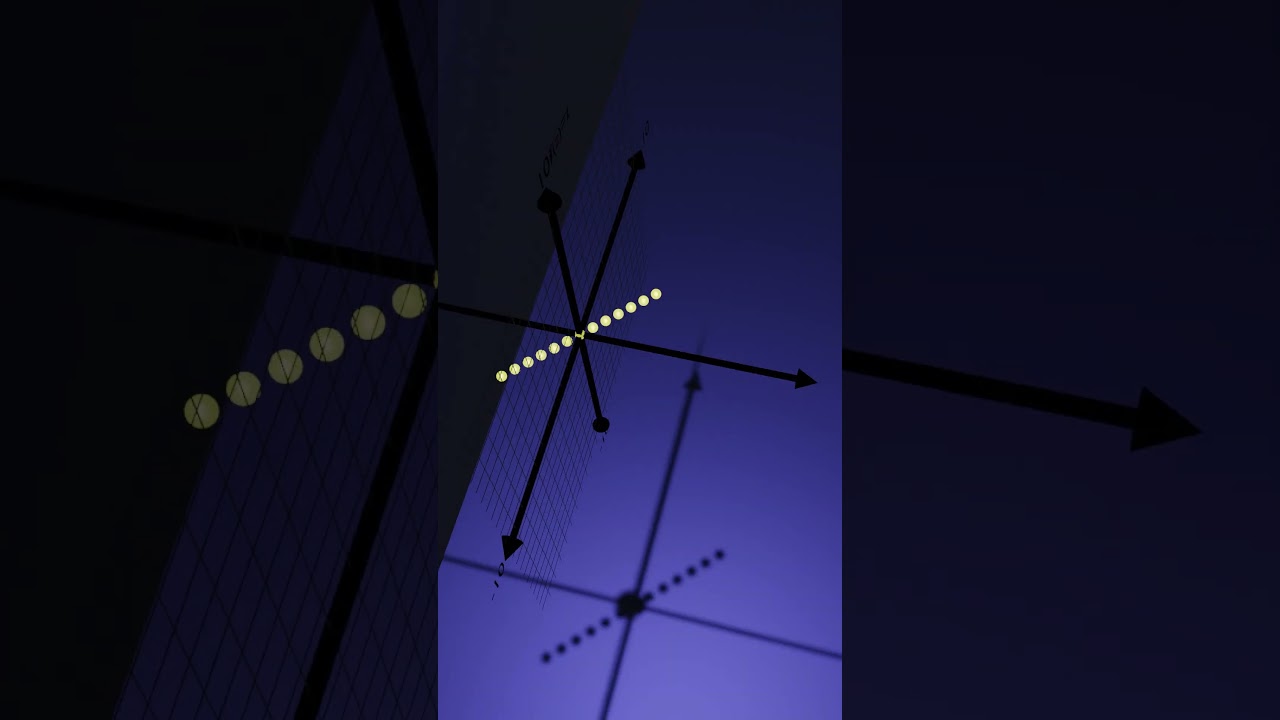 Graphing Complex Functions in Blender