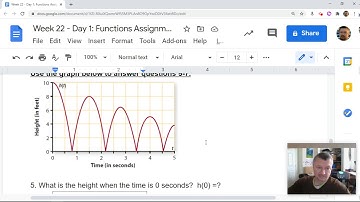 Week 22   Day 1  Functions Video