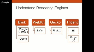 A Guide To Effective Cross Browser Testing