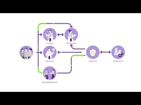 Établir des connexions en santé