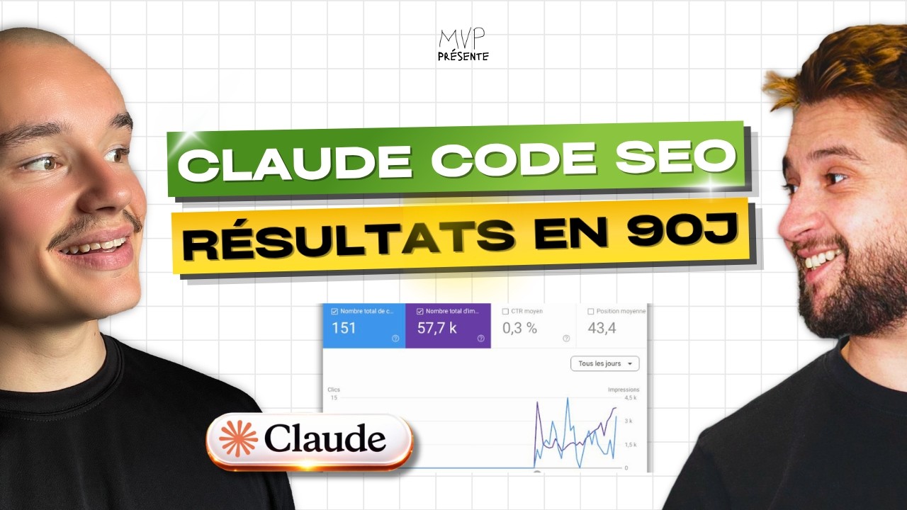Getting Started With SQL SELECT FROM WHERE ORDER BY GROUP BY - YouTube Auto PHP Script
