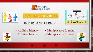 Additive Identity, Additive Inverse, Multiplicative Identity & Multiplicative Inverse