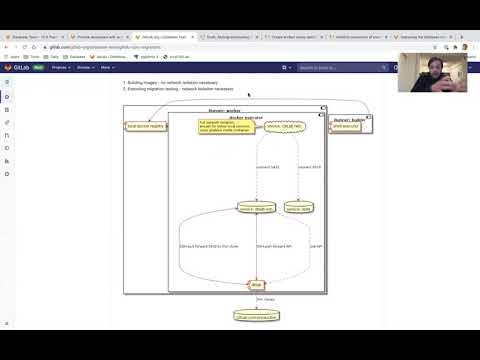 GitLab 13.9 Kickoff - Enablement:Database