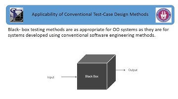 Software testing seminar presentation video