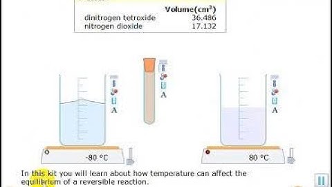 Video HH11. Thí nghiệm ảnh hưởng nhiệt độ tới chuyển dịch cân bằng hoá học