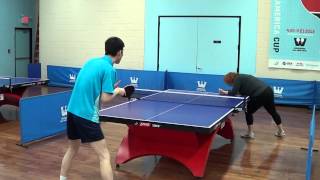 2014 Westchester March Open U1750 Group 2- Haine Tang 3rd match