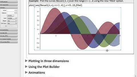 Maple Training Session: Fundamentals for Educators and Researchers