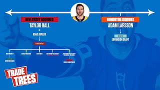 How The Taylor Hall For Adam Larsson Trade Is Still Evolving Today | NHL Trade Trees