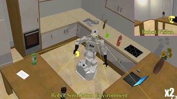 [2020 T-CYB] 3D Scene Graph