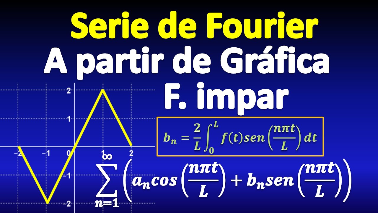 Serie de Fourier a partir de la gráfica de una función impar, CON GRÁFICA YouTube Serie de Fourier a partir de la gráfica de una función impar, CON GRÁFICA YouTube