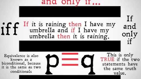 Equivalence (Propositional Logic)
