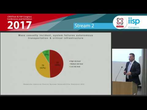 IISP Congress 2017: