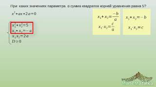 Параметр по теореме Виета