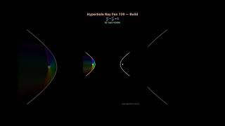 Hyperbola Ray Fan 720 #shorts