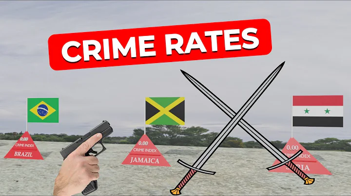 Highest Crime Rate by Countries Comparison || Top 20