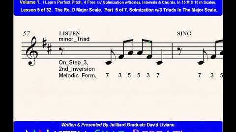 Part 5b. LESSON 5 of 32, The Re_D Major Scale. EAR TRAINING EXERCISES